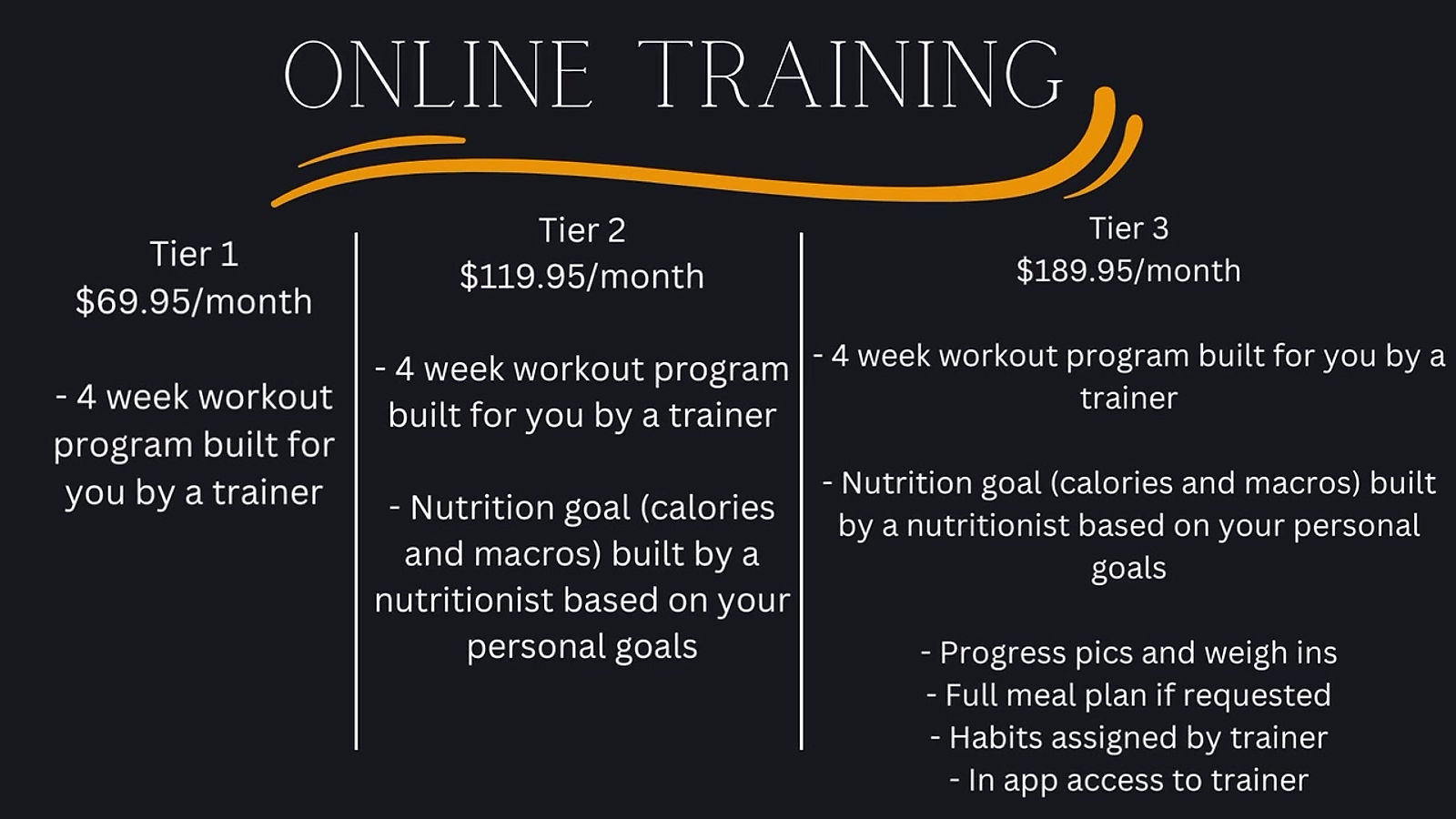 online programs in person training